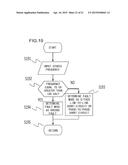 Overcurrent Fault Detection Device for Electrical Drive Control System diagram and image