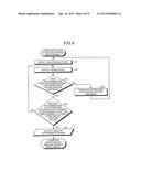 SURFACE SHAPE MEASURING METHOD AND SURFACE SHAPE MEASURING DEVICE diagram and image