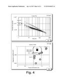 BOX COUNTING ENHANCED MODELING diagram and image