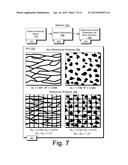 BOX COUNTING ENHANCED MODELING diagram and image