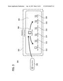 ENTITY TYPE TEMPLATES IN PROCESS SIMULATION diagram and image