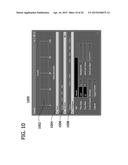 ENTITY TYPE TEMPLATES IN PROCESS SIMULATION diagram and image