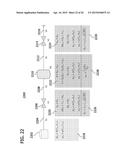 ENTITY TYPE TEMPLATES IN PROCESS SIMULATION diagram and image