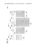 ENTITY TYPE TEMPLATES IN PROCESS SIMULATION diagram and image