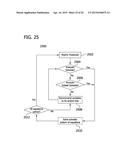 ENTITY TYPE TEMPLATES IN PROCESS SIMULATION diagram and image