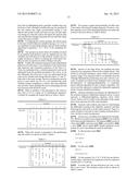 ENTITY TYPE TEMPLATES IN PROCESS SIMULATION diagram and image