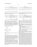 ENTITY TYPE TEMPLATES IN PROCESS SIMULATION diagram and image