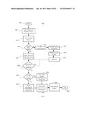 METHOD AND APPARATUS FOR GENERATING OBJECTIVE MEDICAL SECOND OPINION diagram and image