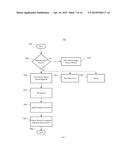 METHOD AND APPARATUS FOR GENERATING OBJECTIVE MEDICAL SECOND OPINION diagram and image