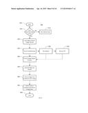 METHOD AND APPARATUS FOR GENERATING OBJECTIVE MEDICAL SECOND OPINION diagram and image