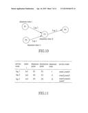 BOOKING DECISION METHOD FOR TRANSPORTATION INDUSTRY BY SAMPLING OPTIMAL     REVENUE diagram and image