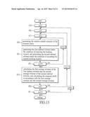 BOOKING DECISION METHOD FOR TRANSPORTATION INDUSTRY BY SAMPLING OPTIMAL     REVENUE diagram and image