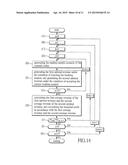 BOOKING DECISION METHOD FOR TRANSPORTATION INDUSTRY BY SAMPLING OPTIMAL     REVENUE diagram and image