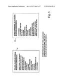 Power transferred by electrical conductors for gas lighter than air     inflatable balloons and apparatus with neutral buoyancy maintained by     weight adjustable printed material that protects customers and profitably     for businesses with software process innovations diagram and image