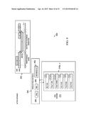 ZERO DOWNTIME MAINTENANCE WITH MAXIMUM BUSINESS FUNCTIONALITY diagram and image