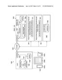 ZERO DOWNTIME MAINTENANCE WITH MAXIMUM BUSINESS FUNCTIONALITY diagram and image