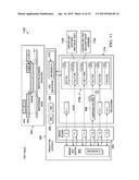 ZERO DOWNTIME MAINTENANCE WITH MAXIMUM BUSINESS FUNCTIONALITY diagram and image