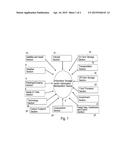 SYSTEM AND METHOD OF CONTROLLING PESTICIDE DISTRIBUTION AND PROVIDING     PESTICIDE PEDIGREE FOR AGRICULTURAL PRODUCTS THROUGHOUT PRODUCTION AND     DISTRIBUTION diagram and image