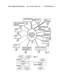 SYSTEM AND METHOD OF CONTROLLING PESTICIDE DISTRIBUTION AND PROVIDING     PESTICIDE PEDIGREE FOR AGRICULTURAL PRODUCTS THROUGHOUT PRODUCTION AND     DISTRIBUTION diagram and image