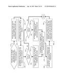 Interactive Selection and Setting Display of Components in Quality of     Service (QoS) Scores and QoS Ratings and Method of Operation diagram and image