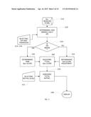 Interactive Selection and Setting Display of Components in Quality of     Service (QoS) Scores and QoS Ratings and Method of Operation diagram and image