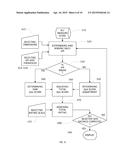 Interactive Selection and Setting Display of Components in Quality of     Service (QoS) Scores and QoS Ratings and Method of Operation diagram and image