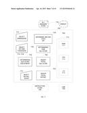 Interactive Selection and Setting Display of Components in Quality of     Service (QoS) Scores and QoS Ratings and Method of Operation diagram and image