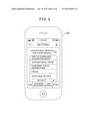 METHOD OF PROVIDING FORWARDING ADVERTISEMENT SERVICE IN MOBILE DEVICE diagram and image