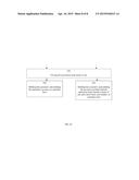 Method and System for Making Electronic Payments diagram and image