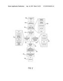 SYSTEM AND METHOD FOR GROUPING NAME ASSETS FOR DISPLAY diagram and image