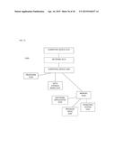 SYSTEM FOR DESIGN OF DRIP IRRIGATION SYSTEM diagram and image