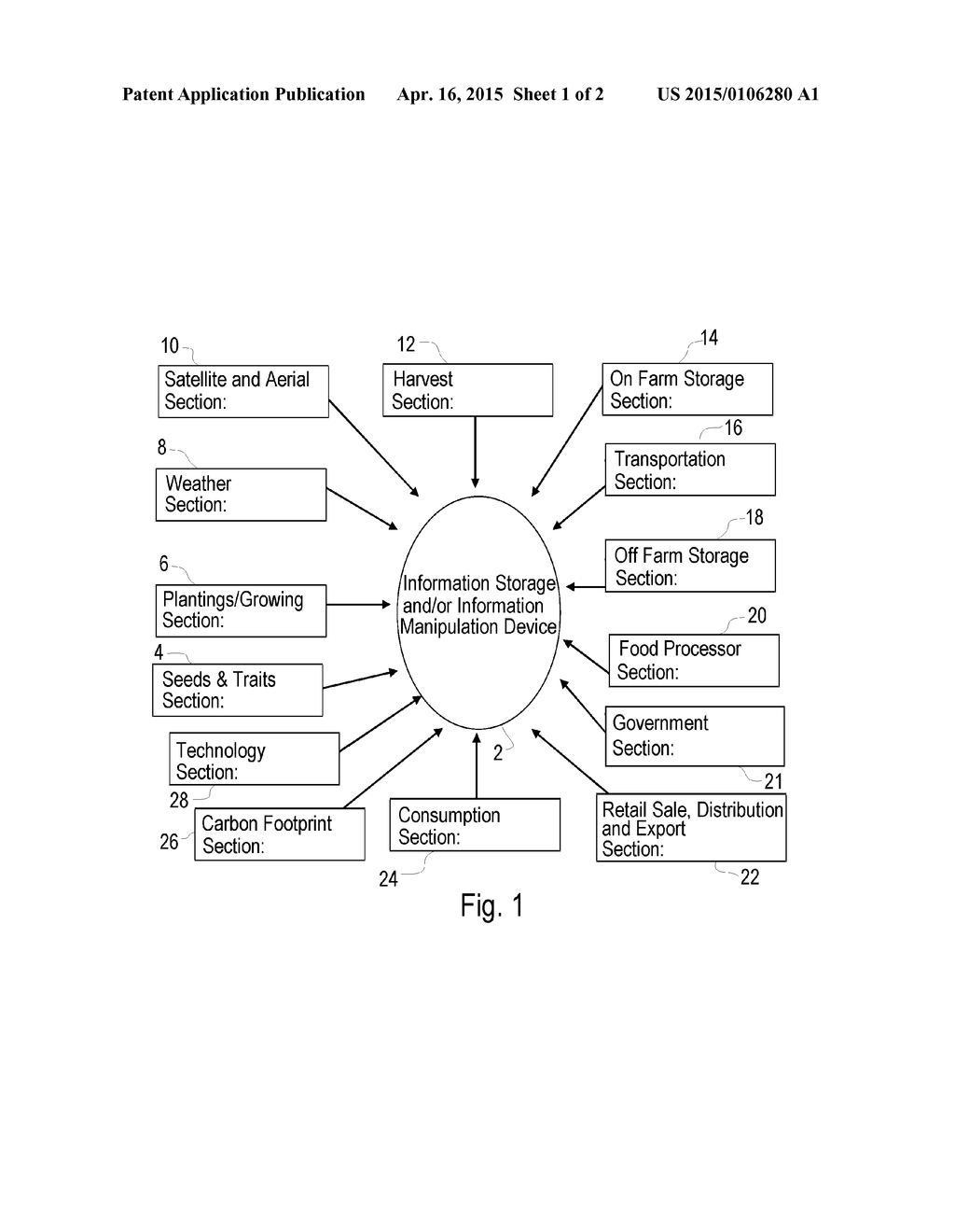 SYSTEM AND METHOD OF CONFIRMING STANDARD COMPLIANCE FOR AT LEAST ONE     AGRICULTURAL PRODUCT BY MAINTAINING AN AGRICULTURAL PEDIGREE THROUGHOUT     PRODUCTION AND DISTRIBUTION - diagram, schematic, and image 02