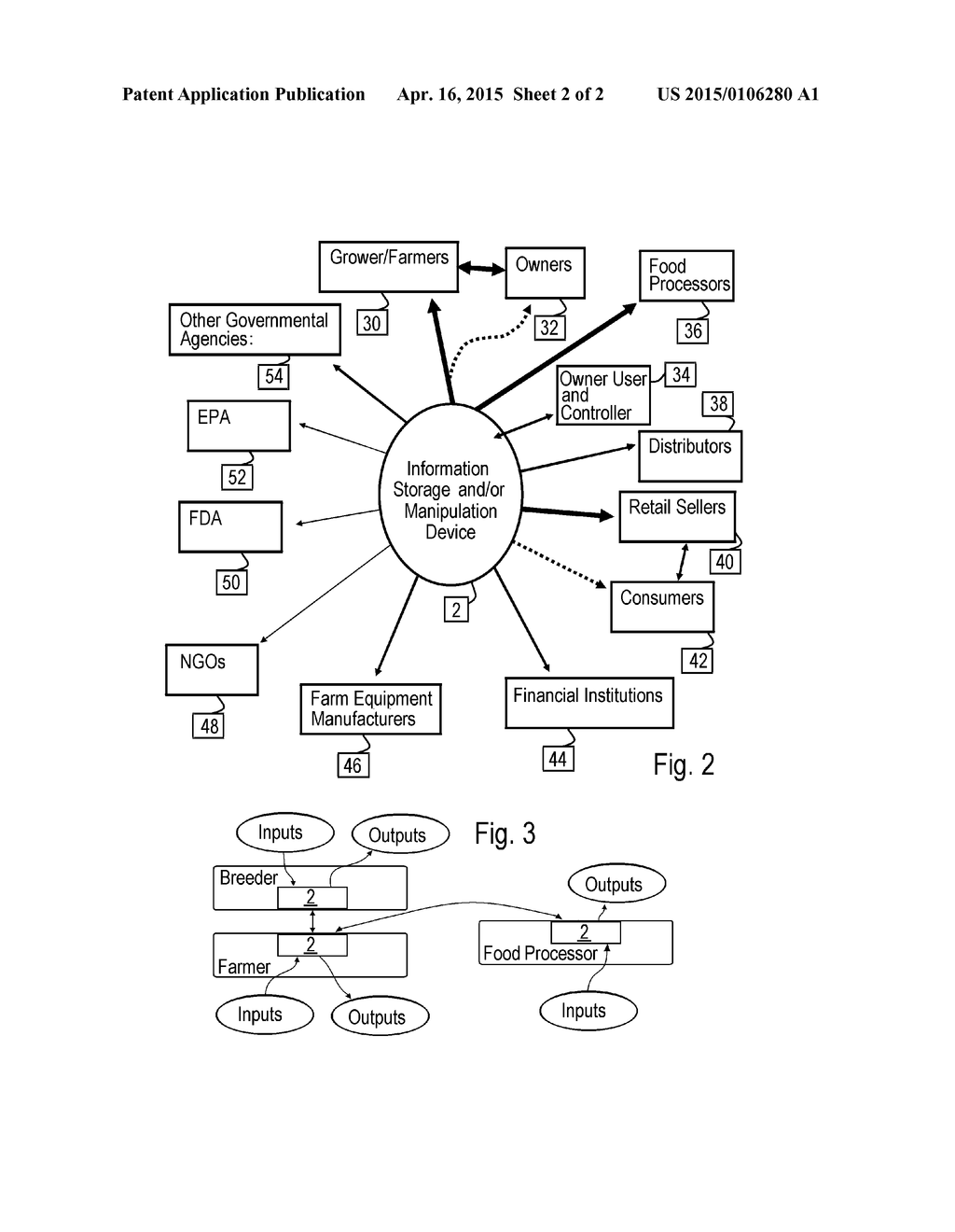 SYSTEM AND METHOD OF CONFIRMING STANDARD COMPLIANCE FOR AT LEAST ONE     AGRICULTURAL PRODUCT BY MAINTAINING AN AGRICULTURAL PEDIGREE THROUGHOUT     PRODUCTION AND DISTRIBUTION - diagram, schematic, and image 03