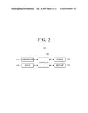 USER TERMINAL DEVICE, INFORMATION PROVIDING SYSTEM, AND METHOD FOR     PROVIDING INFORMATION diagram and image