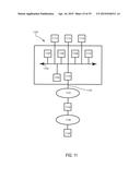 METHOD AND APPARATUS FOR CONSTRUCTING, USING AND REUSING COMPONENTS AND     STRUCTURES OF AN ARTIFICAL NEURAL NETWORK diagram and image