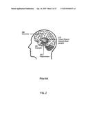 METHOD AND APPARATUS FOR PROVIDING RANDOM SELECTION AND LONG-TERM     POTENTIATION AND DEPRESSION IN AN ARTIFICIAL NETWORK diagram and image