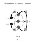 METHOD AND APPARATUS FOR PROVIDING RANDOM SELECTION AND LONG-TERM     POTENTIATION AND DEPRESSION IN AN ARTIFICIAL NETWORK diagram and image