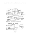 METHOD AND APPARATUS FOR PROVIDING RANDOM SELECTION AND LONG-TERM     POTENTIATION AND DEPRESSION IN AN ARTIFICIAL NETWORK diagram and image