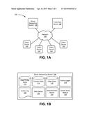 Saved Queries in a Social Networking System diagram and image