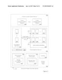 DATA SET CAPTURE MANAGEMENT WITH FORECASTING diagram and image