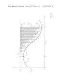 DATA SET CAPTURE MANAGEMENT WITH FORECASTING diagram and image