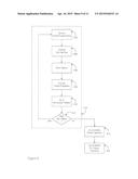 DATA SET CAPTURE MANAGEMENT WITH FORECASTING diagram and image