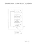 DATA SET CAPTURE MANAGEMENT WITH FORECASTING diagram and image