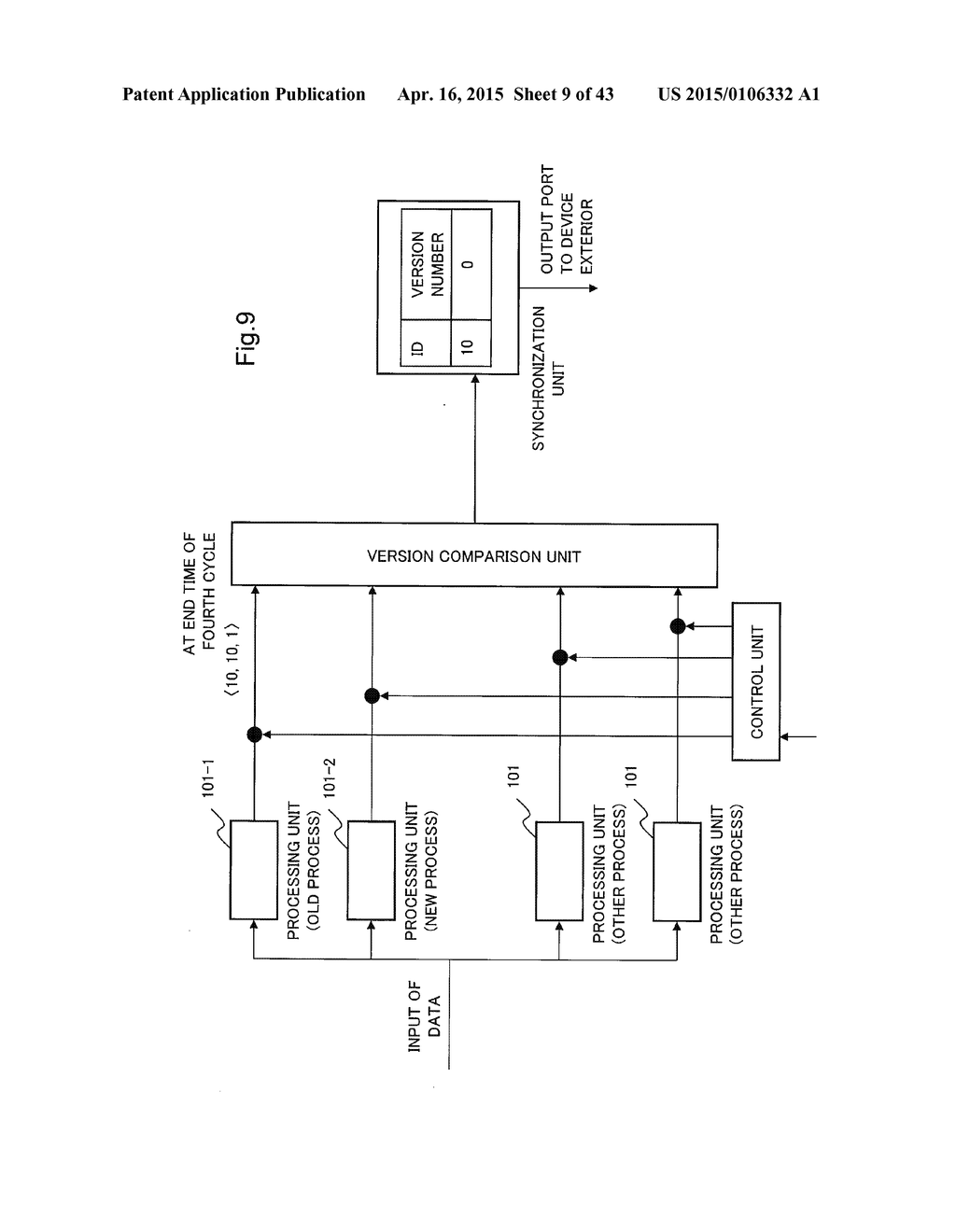 TIME SERIES DATA PROCESSING DEVICE, TIME SERIES DATA PROCESSING METHOD AND     TIME SERIES DATA PROCESSING PROGRAM STORAGE MEDIUM - diagram, schematic, and image 10