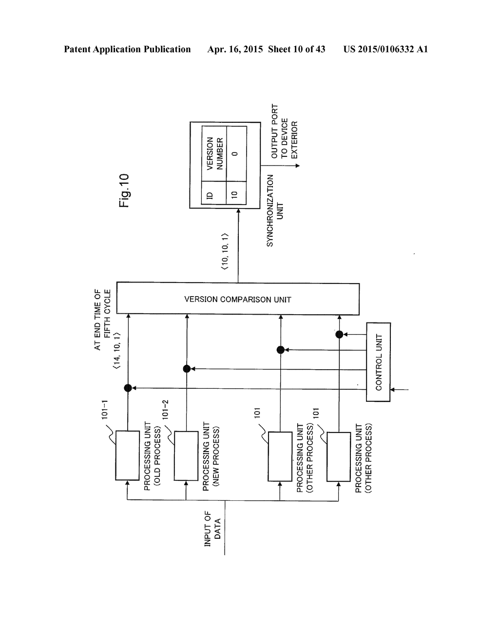 TIME SERIES DATA PROCESSING DEVICE, TIME SERIES DATA PROCESSING METHOD AND     TIME SERIES DATA PROCESSING PROGRAM STORAGE MEDIUM - diagram, schematic, and image 11