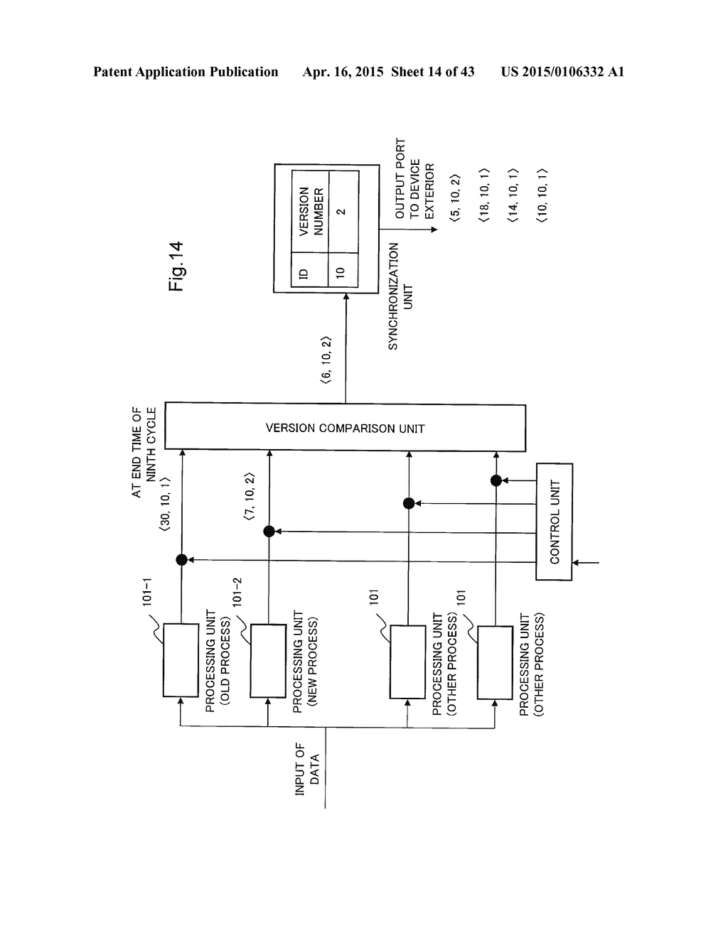 TIME SERIES DATA PROCESSING DEVICE, TIME SERIES DATA PROCESSING METHOD AND     TIME SERIES DATA PROCESSING PROGRAM STORAGE MEDIUM - diagram, schematic, and image 15
