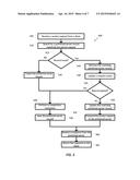 SYSTEM AND METHOD FOR SERVER SELECTION USING COMPETITIVE EVALUATION diagram and image