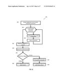 SYSTEM AND METHOD FOR SERVER SELECTION USING COMPETITIVE EVALUATION diagram and image