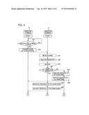 COMMUNICATION METHOD AND APPARATUS diagram and image