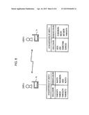 COMMUNICATION METHOD AND APPARATUS diagram and image